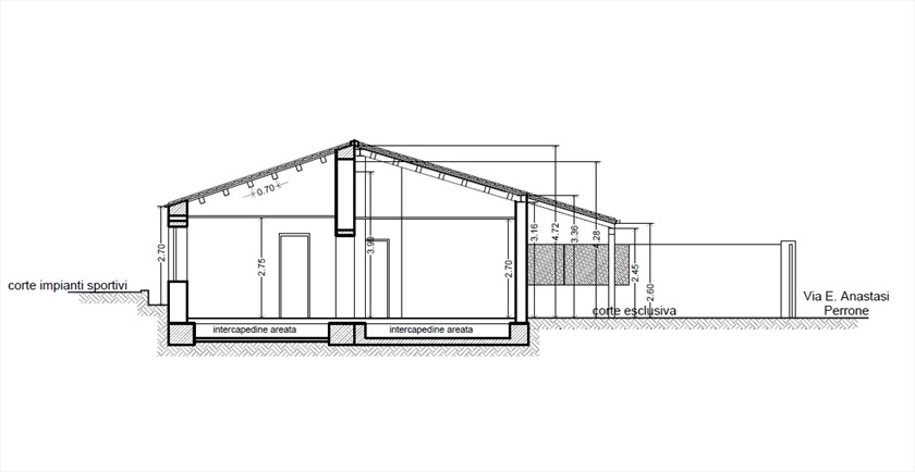 in vendita a Villafranca Tirrena ME CaseQuattropareti